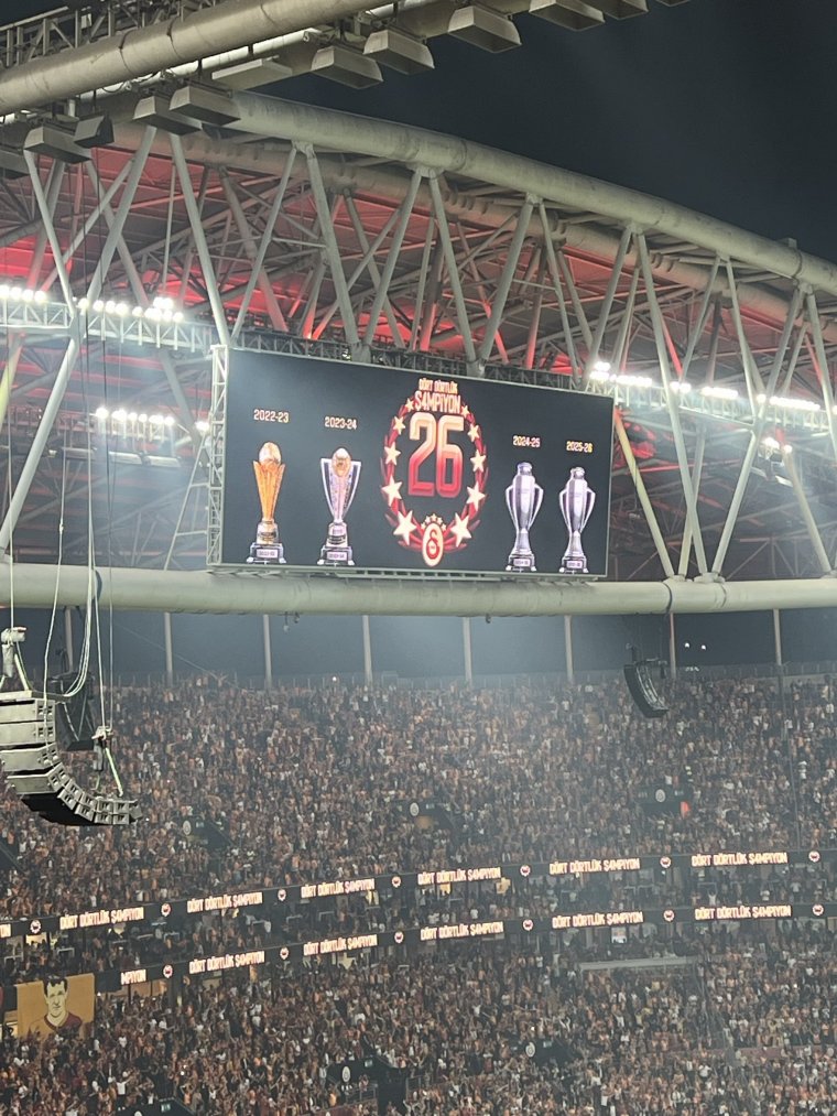 Galatasaray Üst Üste 4. Kez Türkiye’nin En Büyüğü!